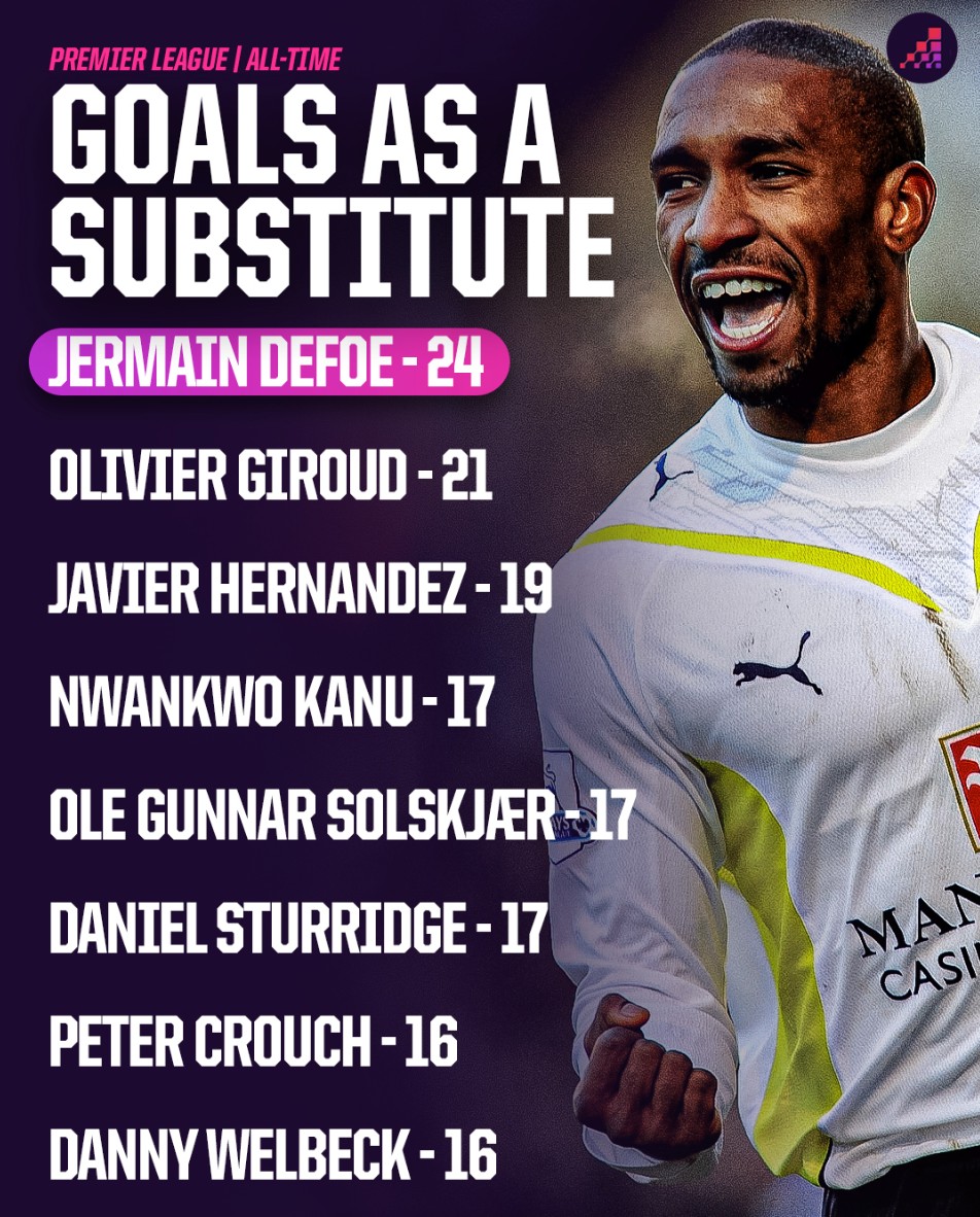 例如贾巴里 例如贾巴里