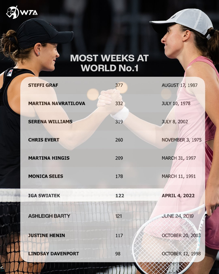 达拉斯站比 达拉斯站比