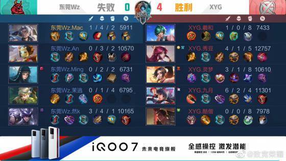 篮球运动中 篮球运动中